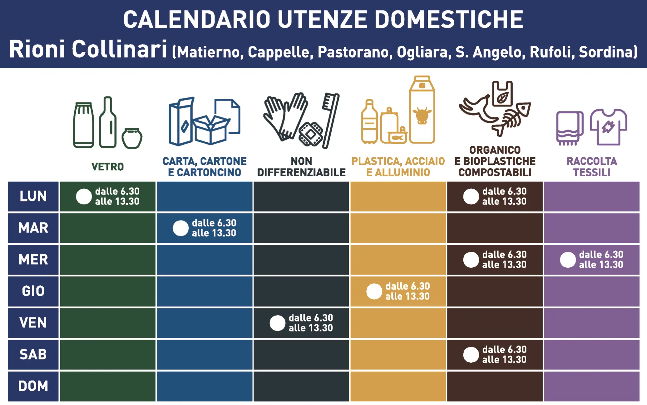 Calendario conferimento utenze domestiche Domestica Rioni Collinari (Matierno, Cappelle, Pastorano, Ogliara, S. Angelo, Rufoli e Sordina)