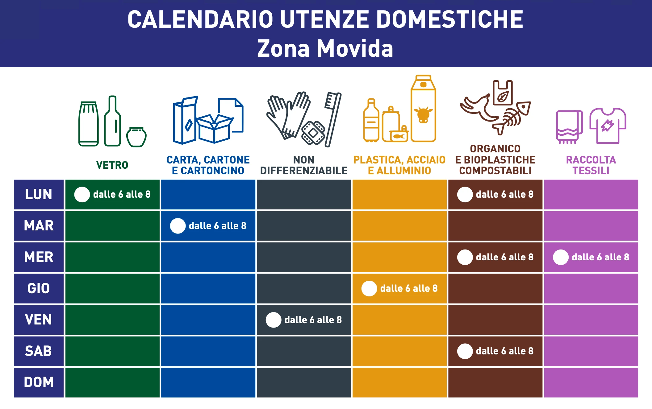 Calendario di conferimento Domestica Zona Movida